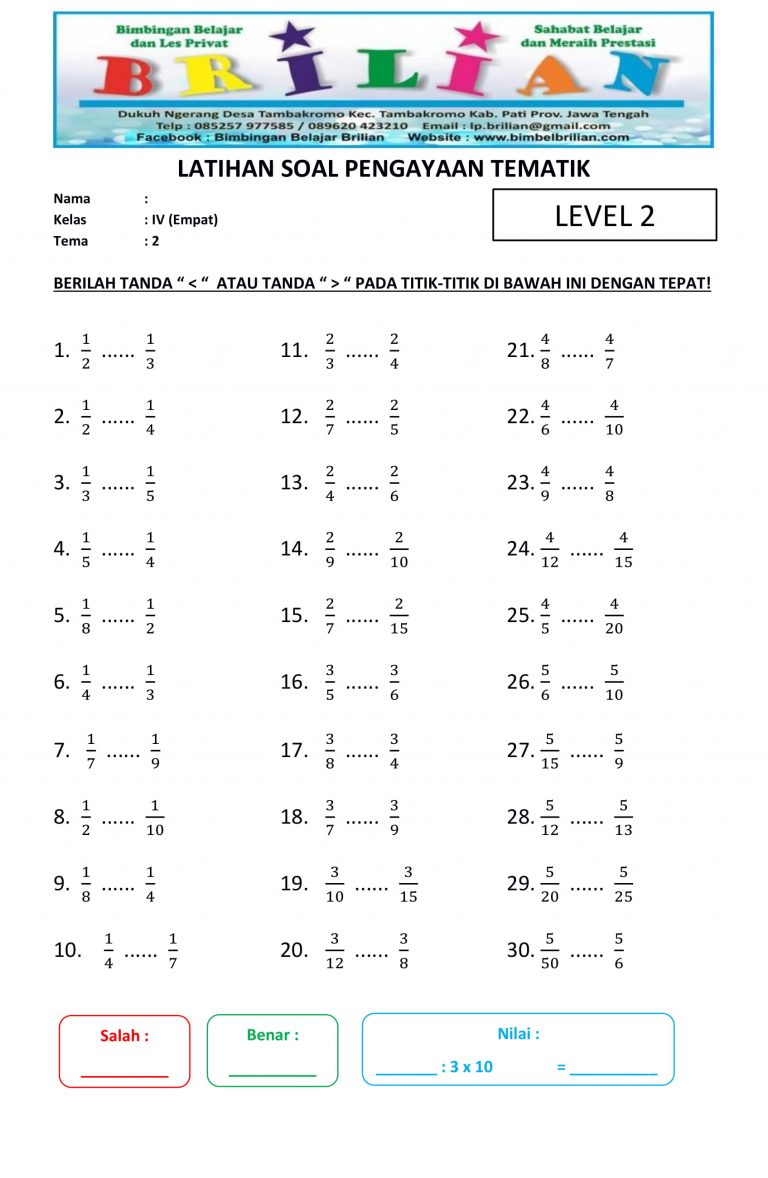 7 Rahasia Cepat Paham Soal Pecahan Kelas 4 Tema 1 Agar Anak Langsung Jago Matematika