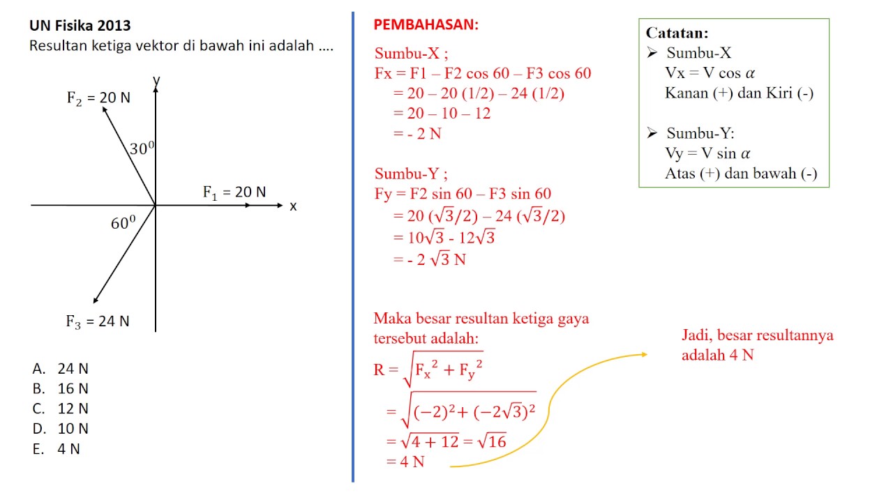 Soal Fisika Dalchaebi