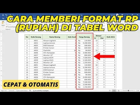 3 Cara Format Rupiah di Word yang Ternyata Selama Ini Salah, Wajib Tahu 2026