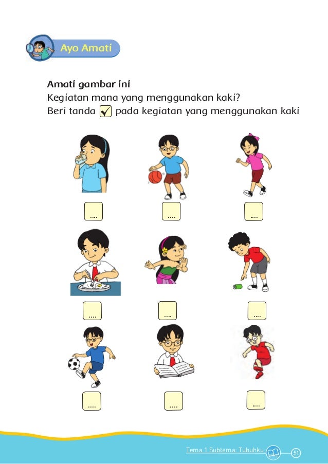 Mengenal Diri Sendiri Panduan Soal Tematik Kelas 1 SD untuk Membangun