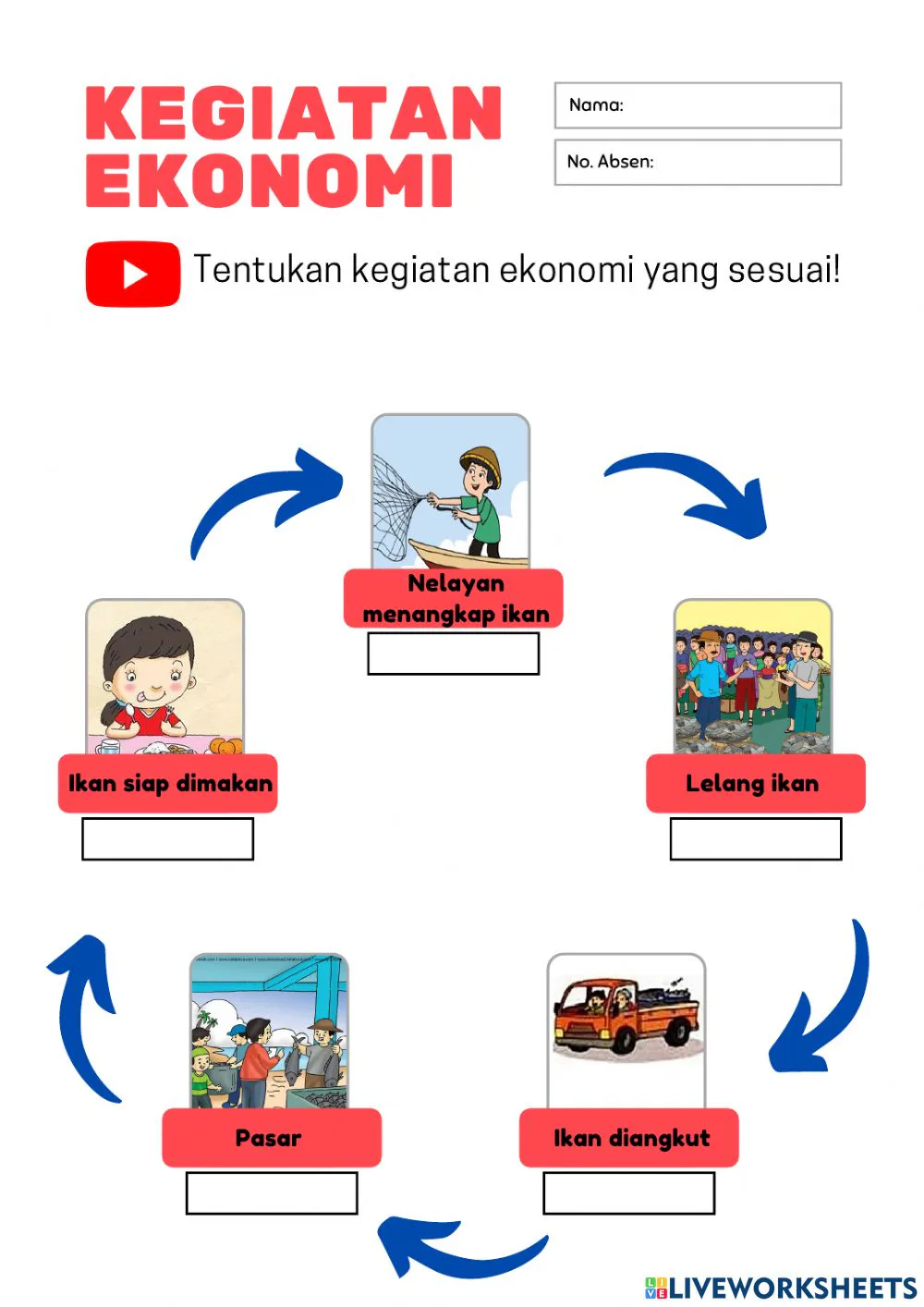 contoh soal kegiatan ekonomi sosial masyarakat kelas 4