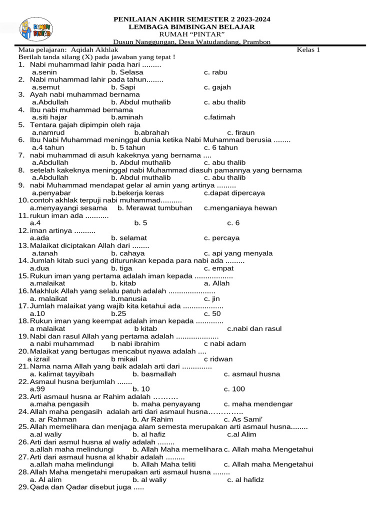 7 Contoh Soal Aqidah Semester 2 MI Kelas 1 yang Terbukti Bikin Nilai Naik Sekarang!