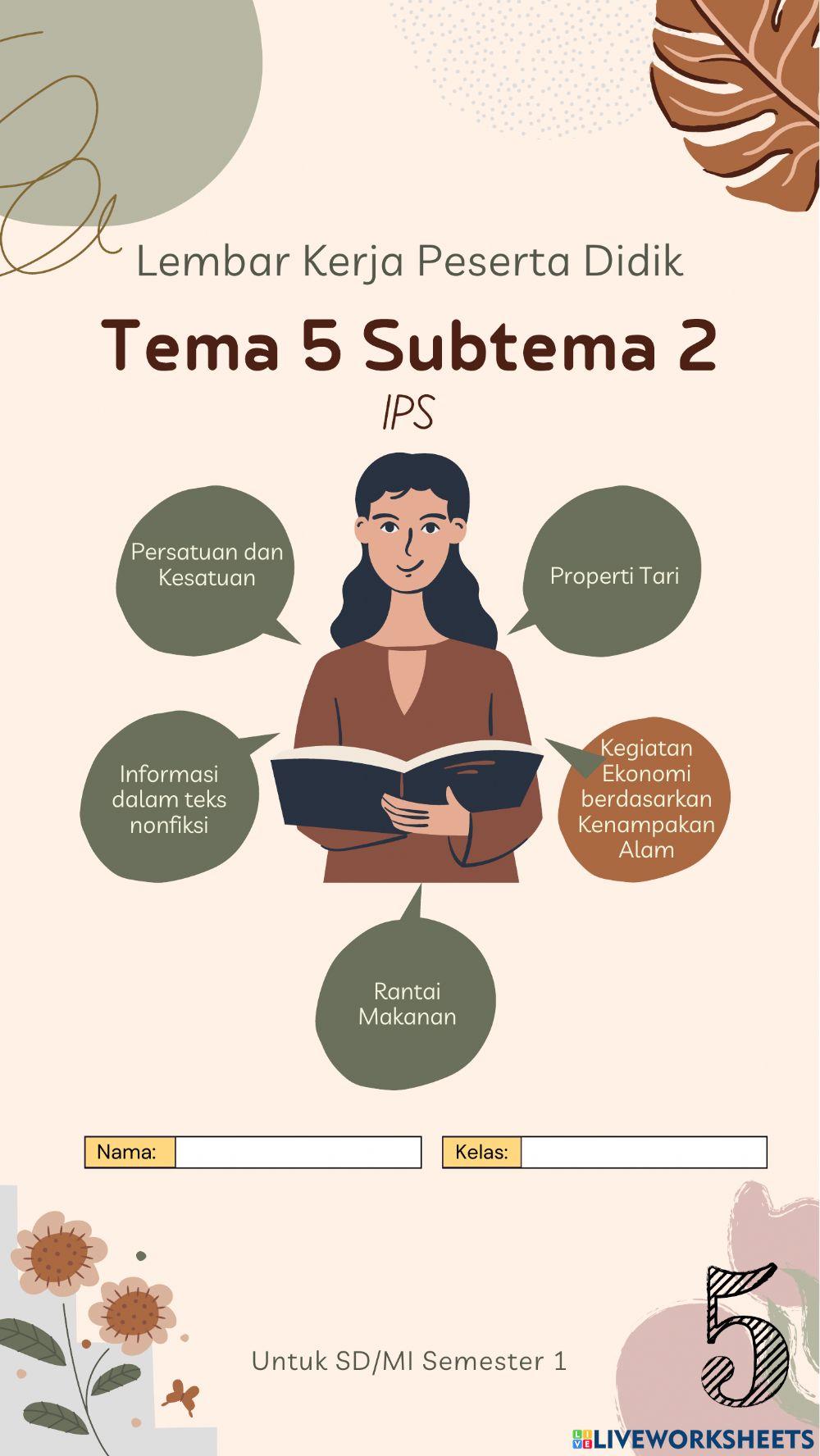 Wajib Tahu! Kumpulan Latihan Soal Tema 5 Subtema 2 Kelas 4 Agar Nilai Ujian Melejit